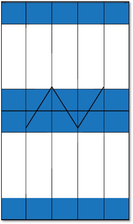 IC DISC Shape